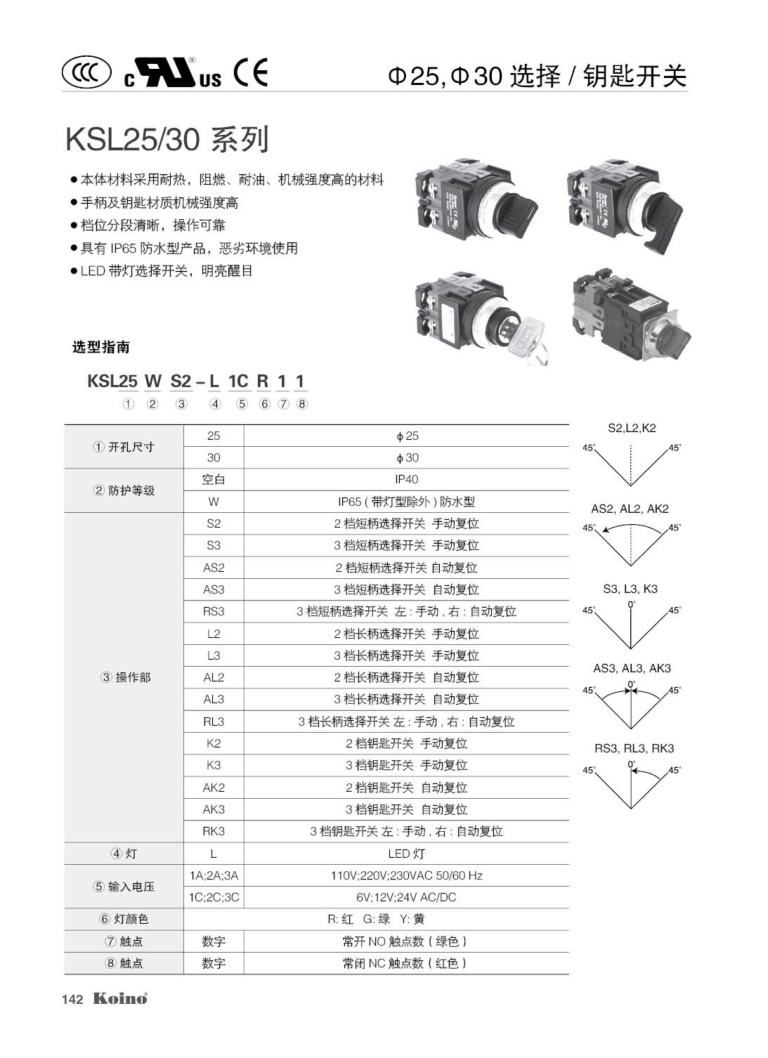 PART4控制元件_页面_54.jpg